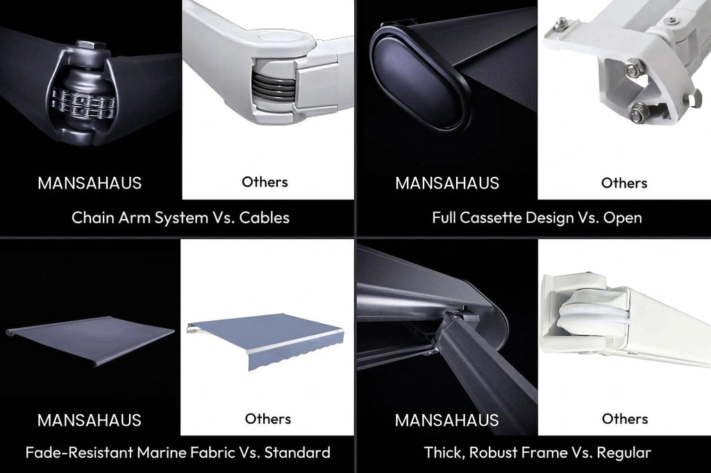 Mansahaus awning components compared with cheaper alternatives