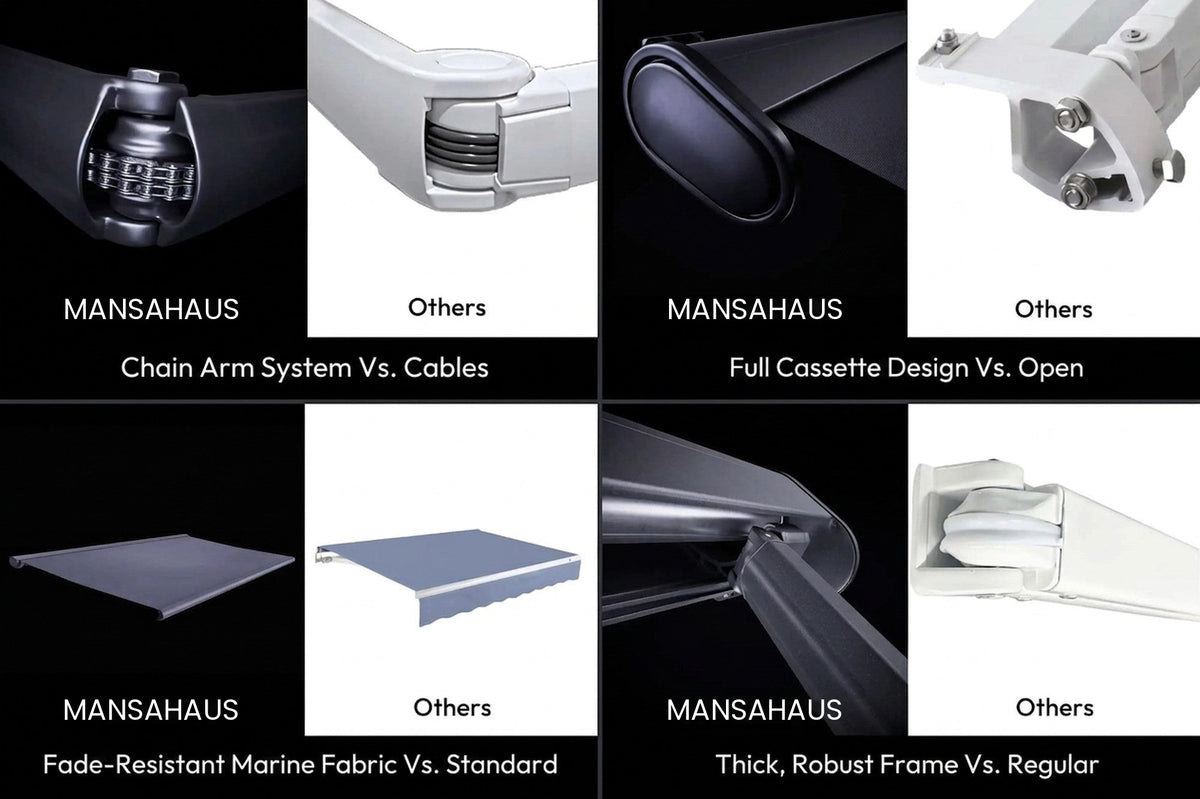 Mansahaus awning components compared with cheaper alternatives